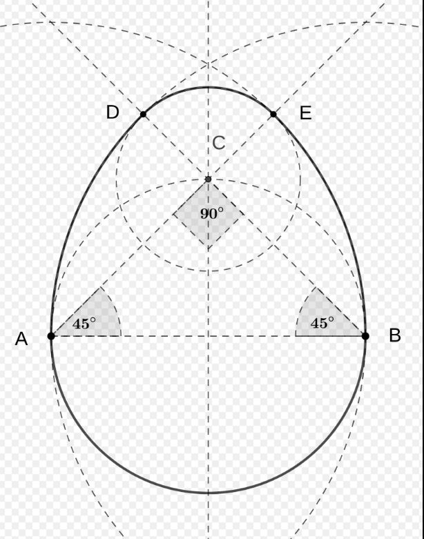 Euclidian Egg.JPG